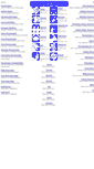 Mobile Screenshot of horoscopes.horoscopezen.com